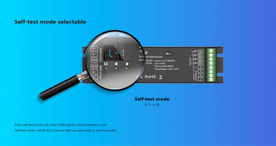 LED 12-48V DC DMX Decoder 4CH*8A D4-P