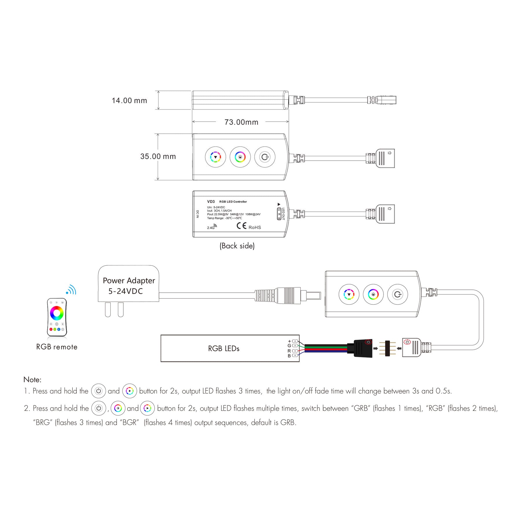  LED 5-24V DC RGB Controller 3CH*1.5A 2.4GHz RF VD3