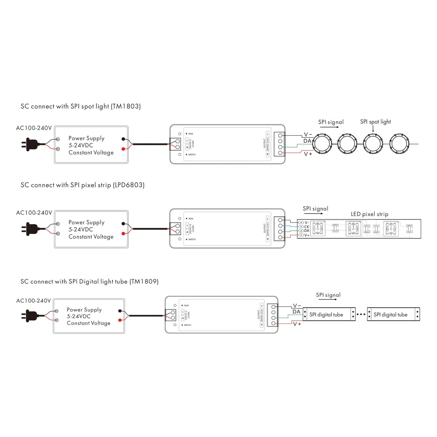  LED 5-24V DC SPI Pixel Controller SC + 1 Zone Remote Control R9