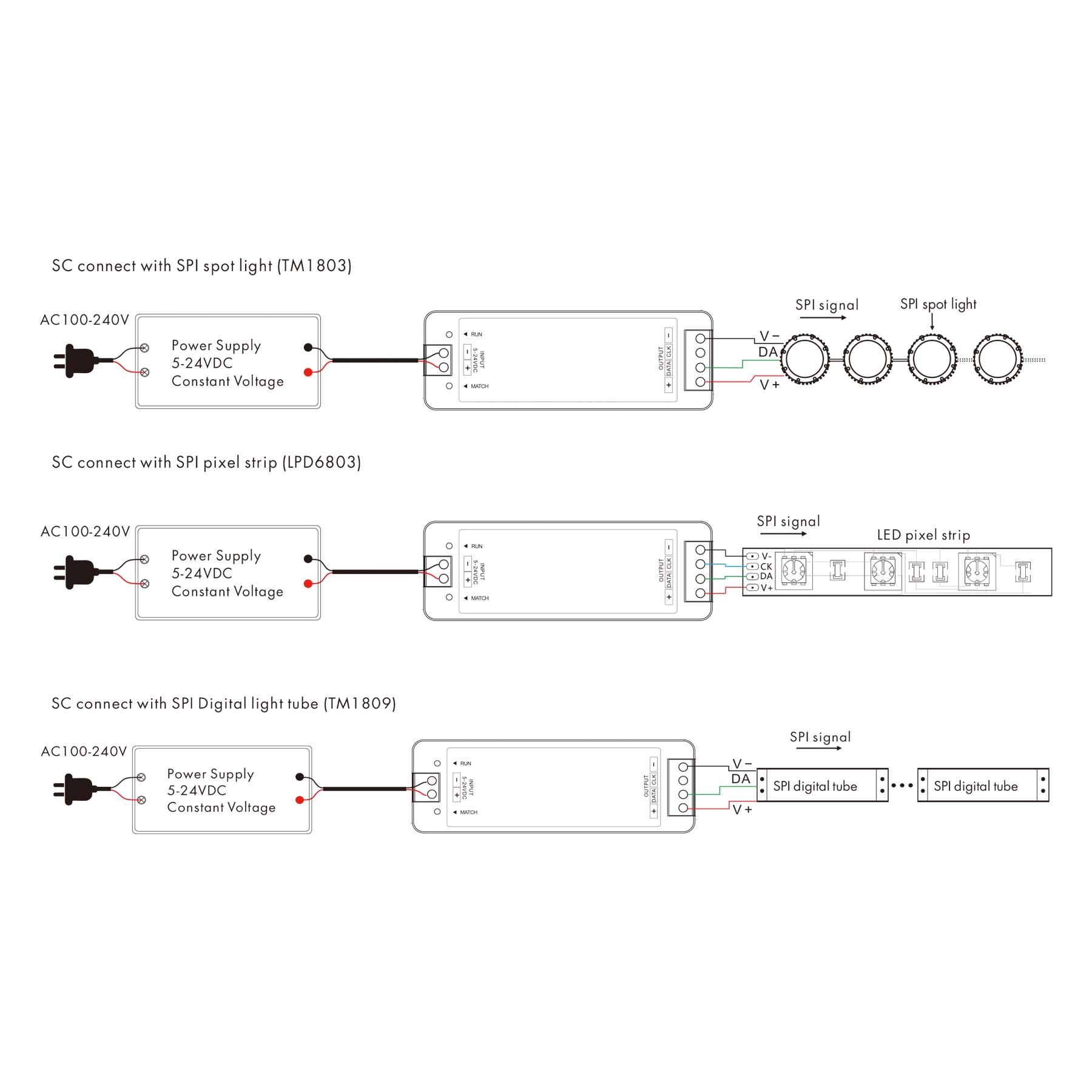  LED 5-24V DC SPI Pixel Controller SC + 1 Zone Remote Control R9