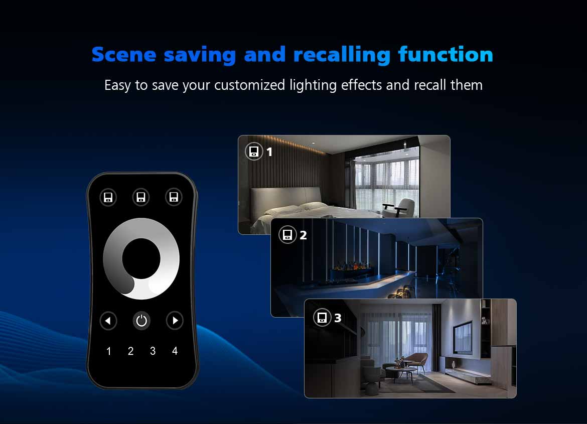  LED 5-24V DC SPI Pixel Controller SC + 1 Zone Remote Control R9