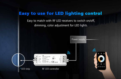  LED 5-24V DC SPI Pixel Wifi Controller WT-SPI + 1 Zone Remote Control R9