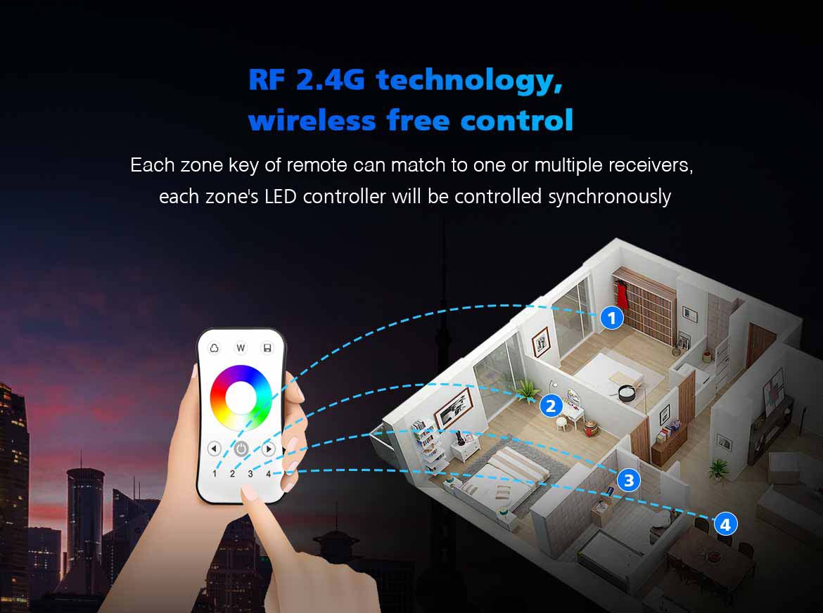  LED 5-24V DC SPI Pixel Wifi Controller WT-SPI + 1 Zone Remote Control R9