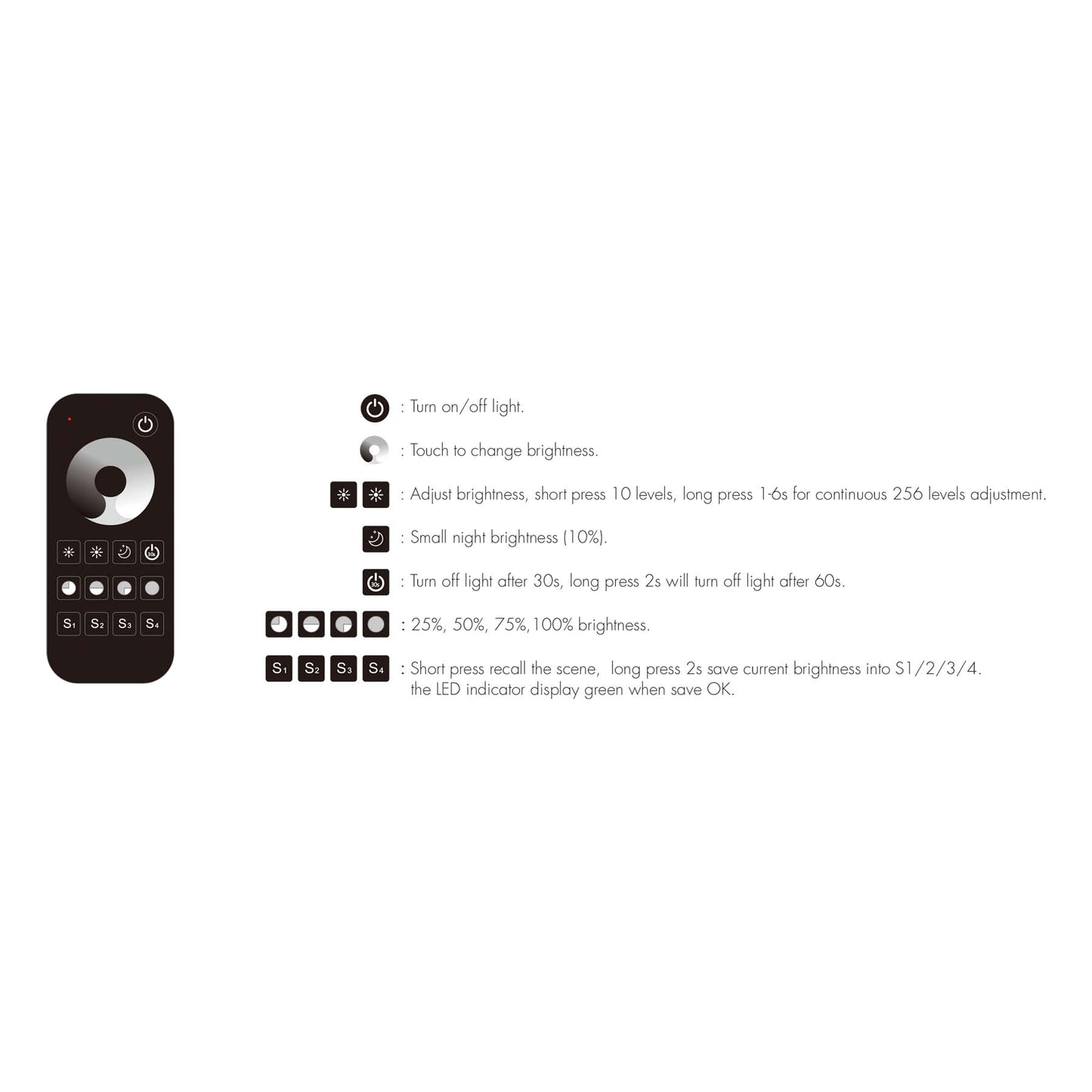  LED 5-36V DC Dimming Controller V1 + 1 Zone Remote Control RT1