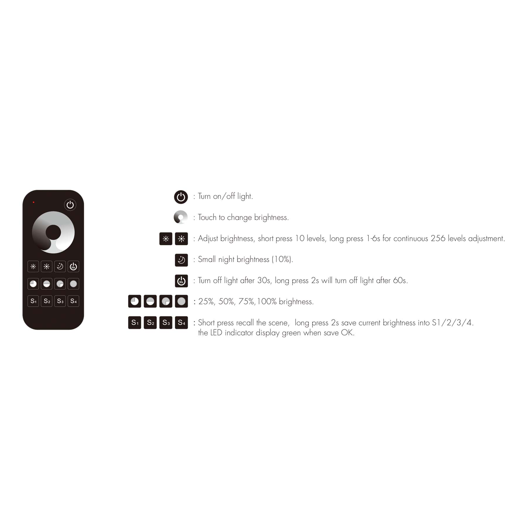  LED 5-36V DC Dimming Controller V1 + 1 Zone Remote Control RT1