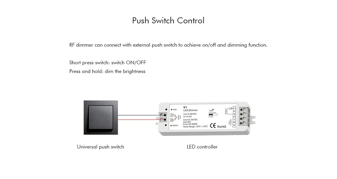 LED 5-36V DC Dimming Controller V1 + 4 Zone Panel Remote Control 100-240V AC Input T11-1