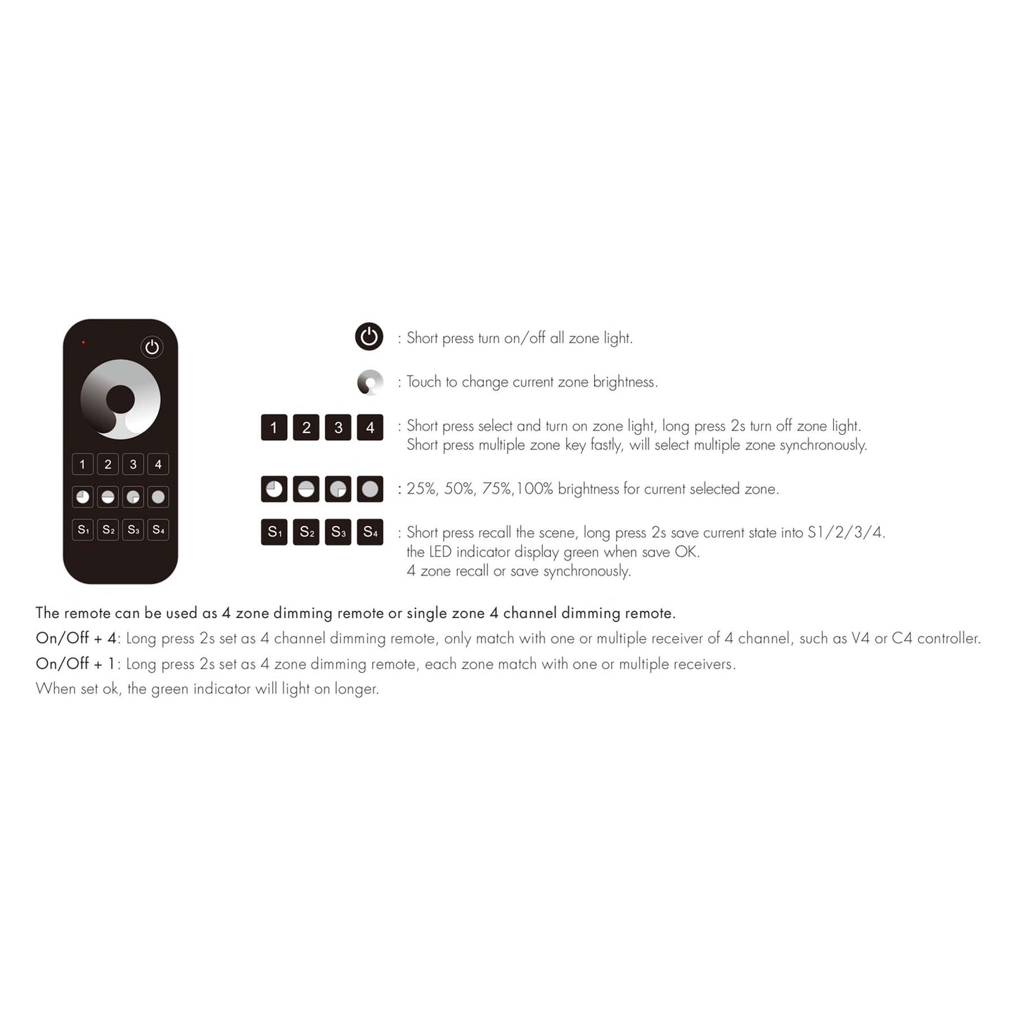  LED 5-36V DC Dimming Controller V1 + 4 Zone Remote Control RT6