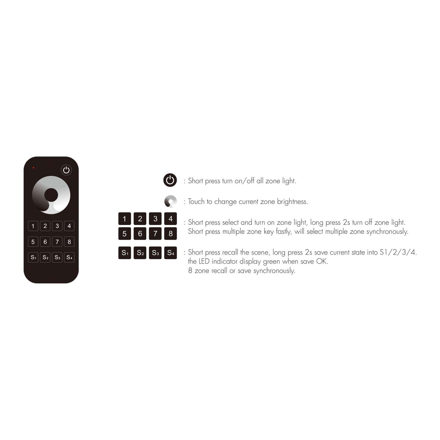  LED 5-36V DC Dimming Controller V1 + 8 Zone Remote Control RT8