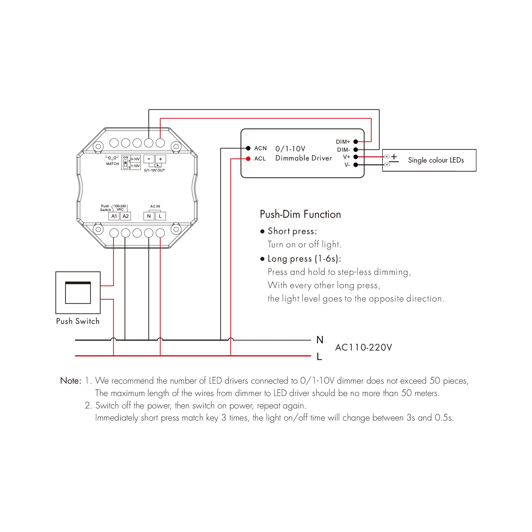  LED AC100-240V 0/1-10V Zigbee Push Dimmer Tuya APP 2.4GHz RF L1(WZ)
