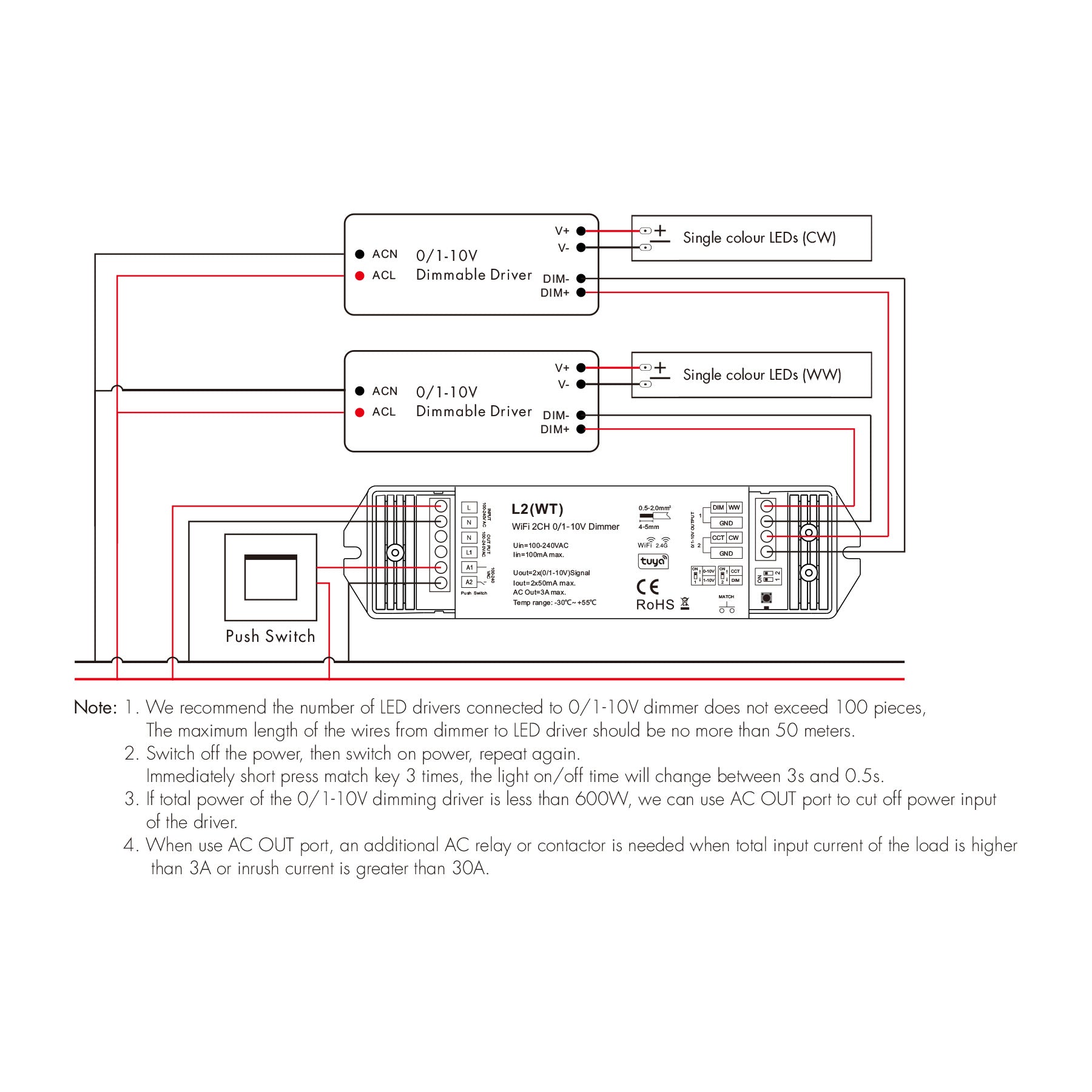  LED AC100-240V Dimming/CCT 0/1-10V Wifi Controller Tuya APP 2.4GHz RF L2(WT)