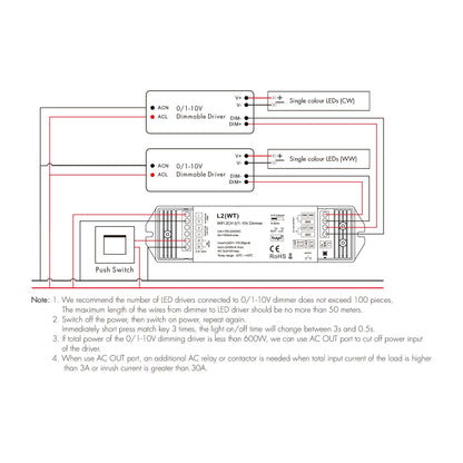  LED AC100-240V Dimming/CCT 0/1-10V Wifi Controller Tuya APP 2.4GHz RF L2(WT)