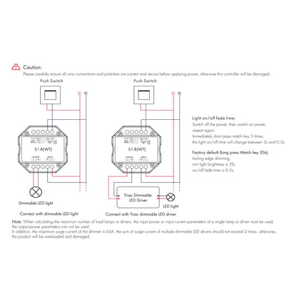  LED AC100-240V Triac Wifi Dimmer Tuya APP 2.4GHz RF S1-B(WT)