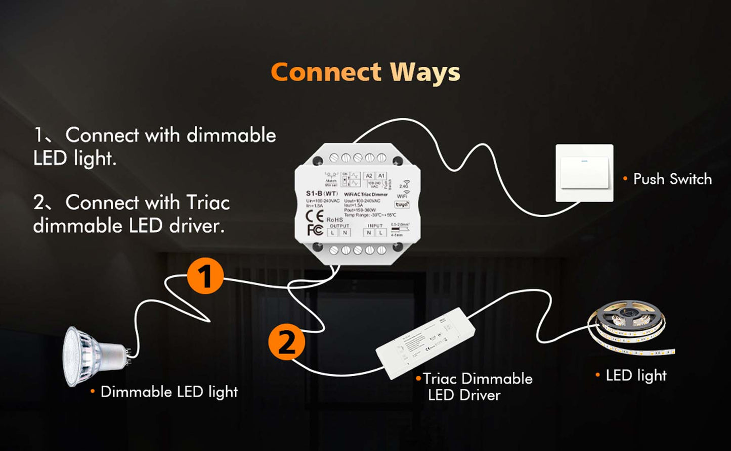  LED AC100-240V Triac Wifi Dimmer Tuya APP 2.4GHz RF S1-B(WT)
