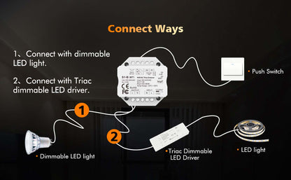  LED AC100-240V Triac Wifi Dimmer Tuya APP 2.4GHz RF S1-B(WT)