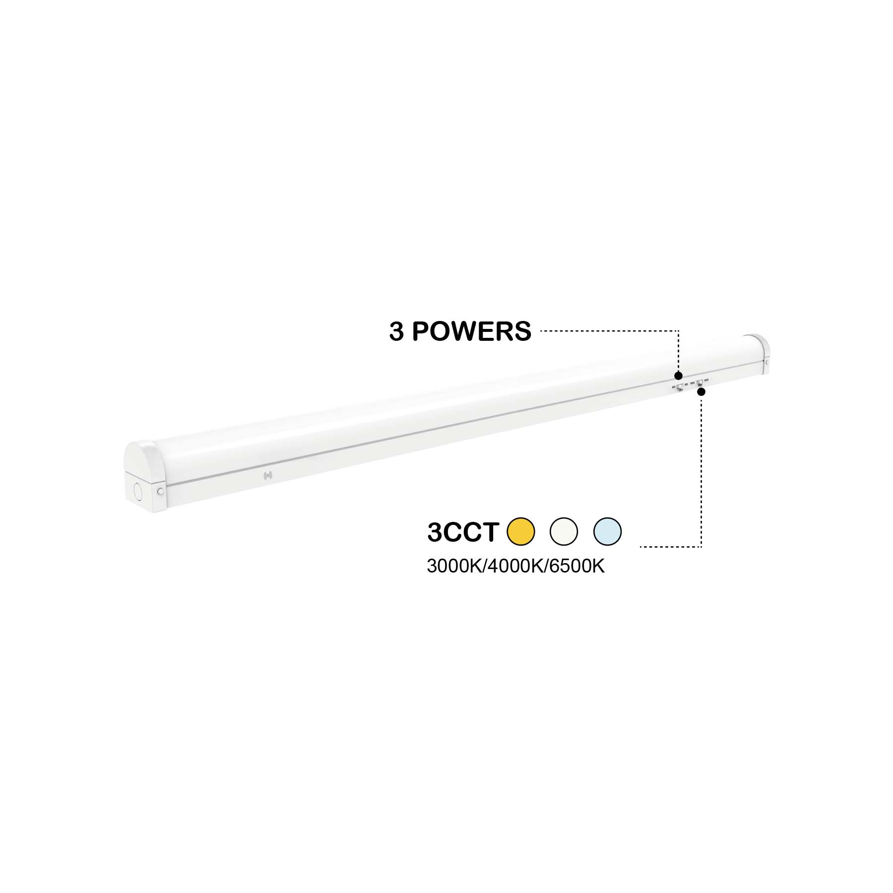  LED Nova Batten Light With Microwave Sensor 3CCT 3 Powers
