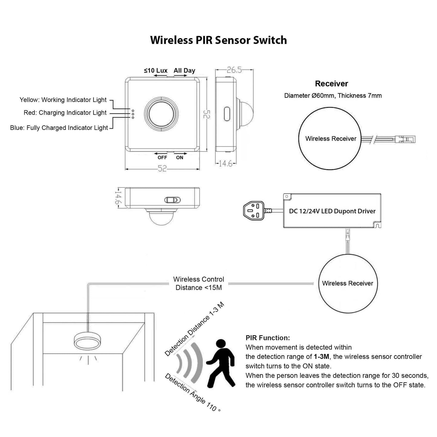  LED Cabinet Central Control Sensor Switch