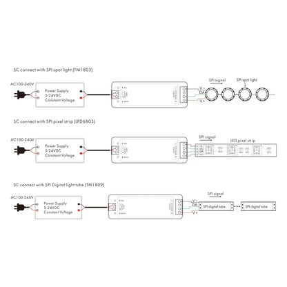  LED 5-24V DC SPI Pixel Controller 2.4GHz RF SC
