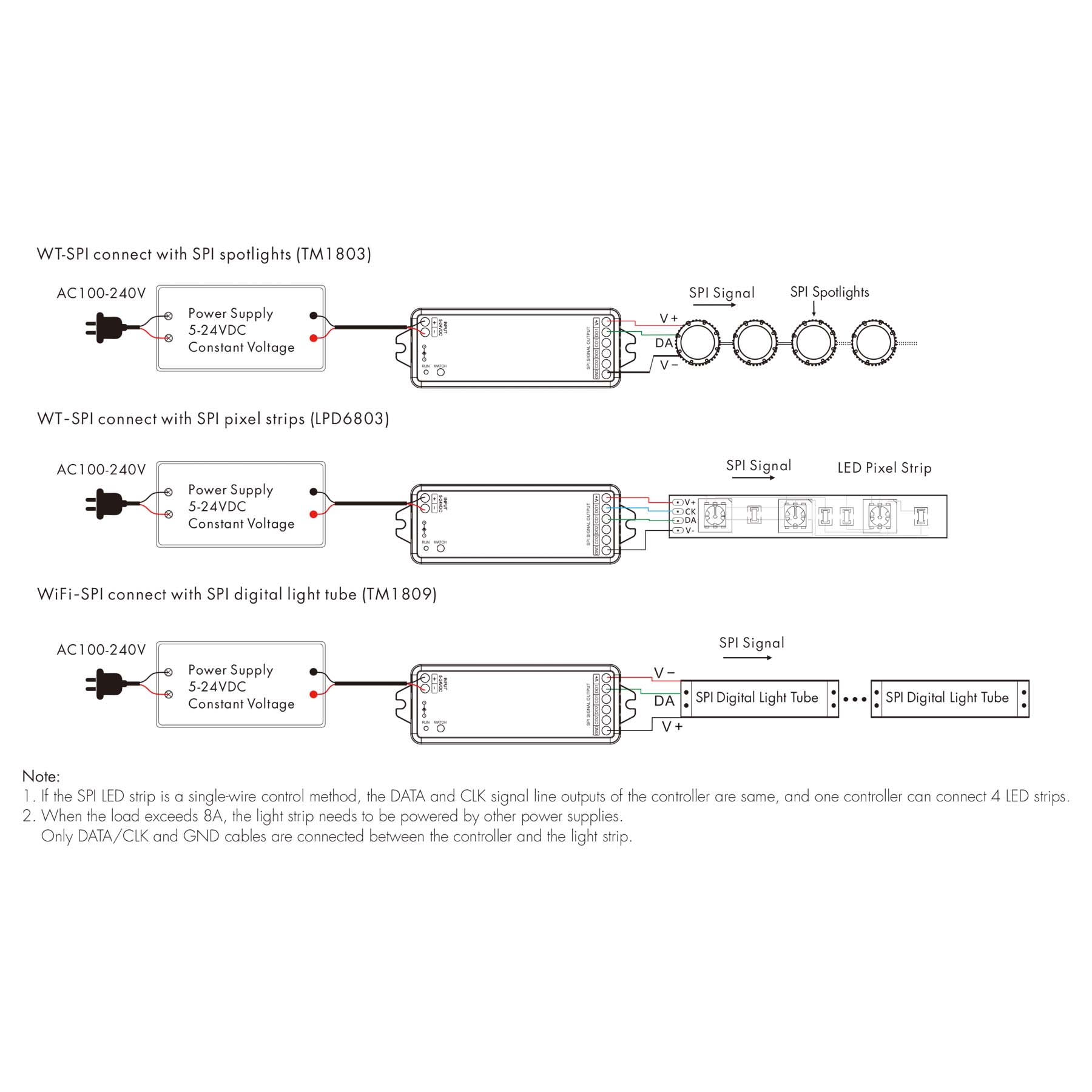  LED 5-24V DC SPI Pixel Wifi Controller Tuya APP 2.4GHz RF WT-SPI