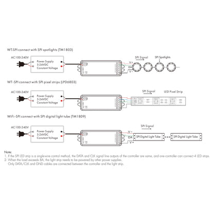  LED 5-24V DC SPI Pixel Wifi Controller Tuya APP 2.4GHz RF WT-SPI