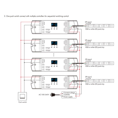  WiFi LED Staircase Light Controller With Dual PIR Sensor For Running Water & RGB SPI Strips ES-D(WT)