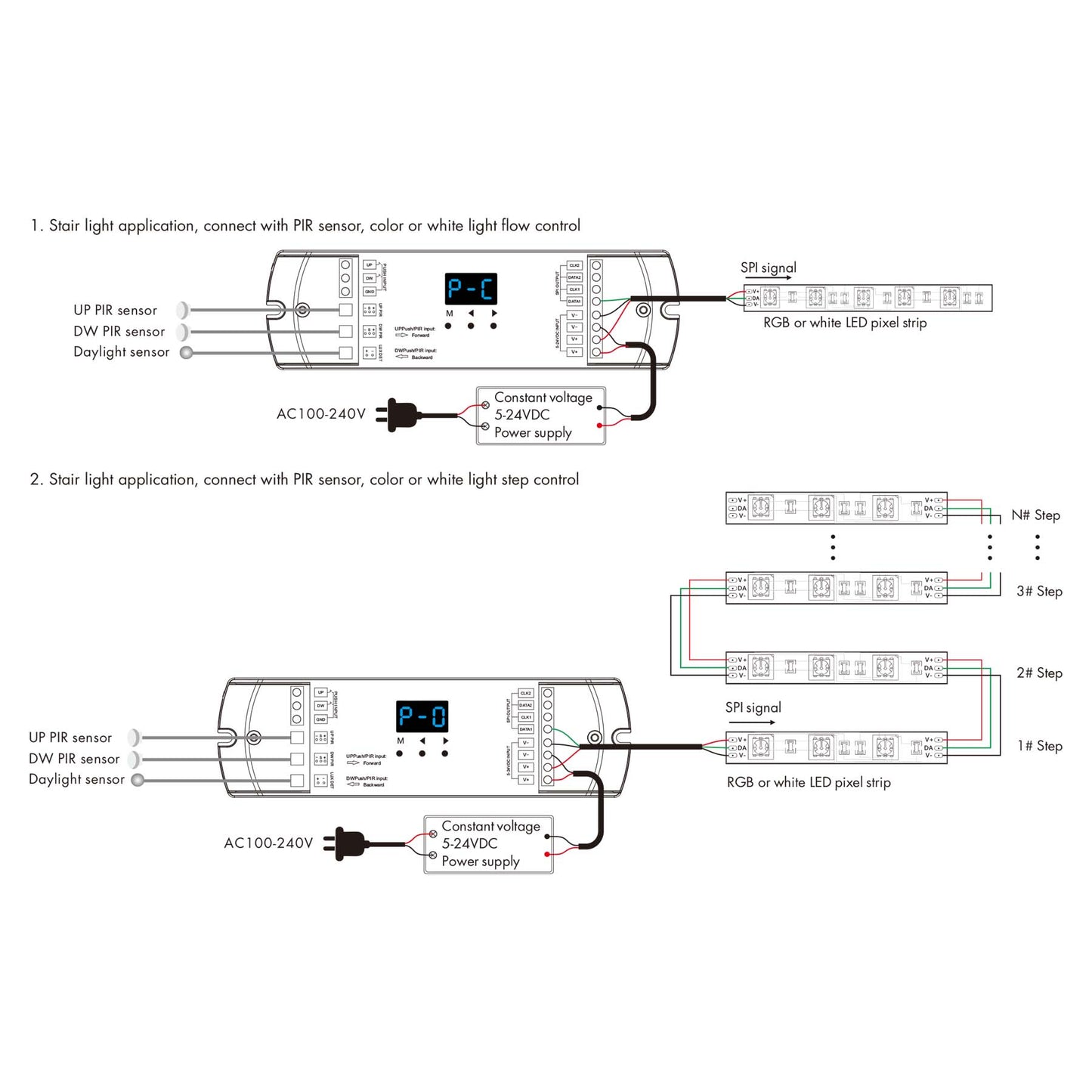  WiFi LED Staircase Light Controller With Dual PIR Sensor For Running Water & RGB SPI Strips ES-D(WT)