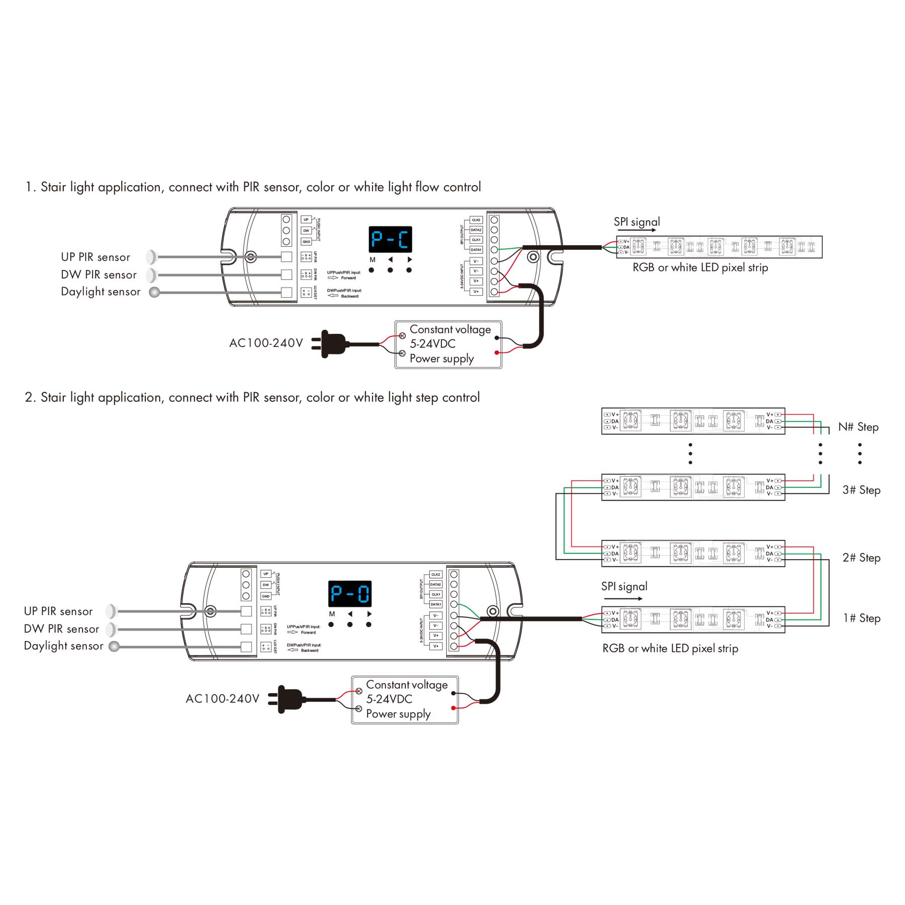  WiFi LED Staircase Light Controller With Dual PIR Sensor For Running Water & RGB SPI Strips ES-D(WT)