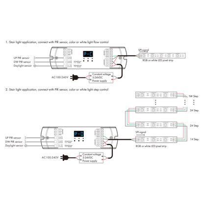  WiFi LED Staircase Light Controller With Dual PIR Sensor For Running Water & RGB SPI Strips ES-D(WT)