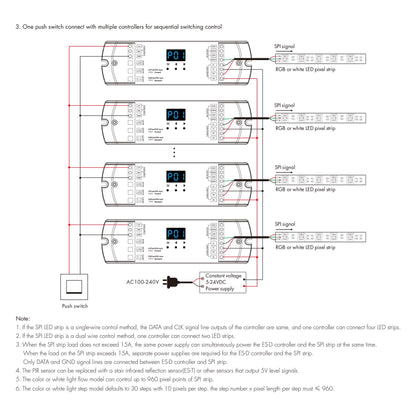  LED Staircase Light Controller With Dual PIR Sensor For Running Water & RGB SPI Strips ES-D