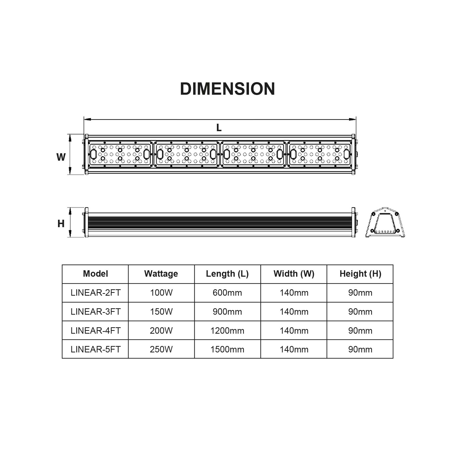  Industrial LED Linear High Bay Light