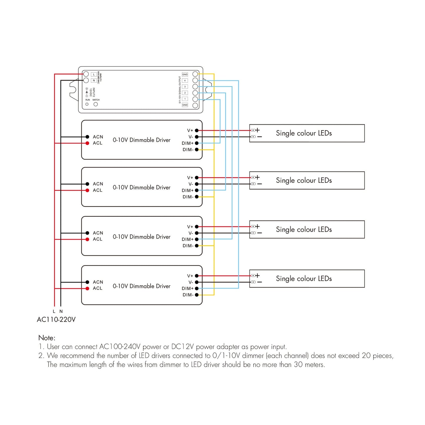  LED RF To 4 Channels 0-10V Dimmer L4-M