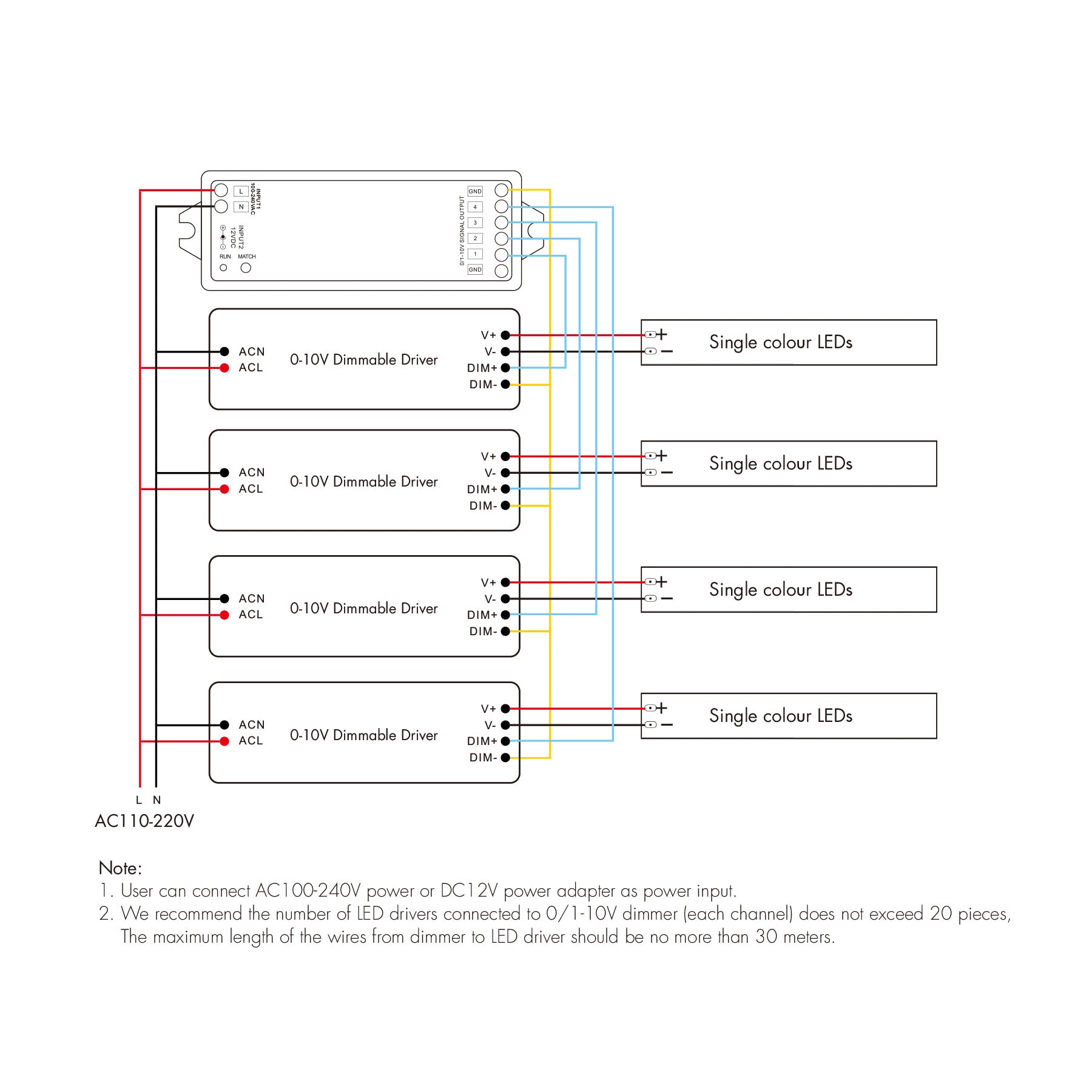  LED RF To 4 Channels 0-10V Dimmer L4-M
