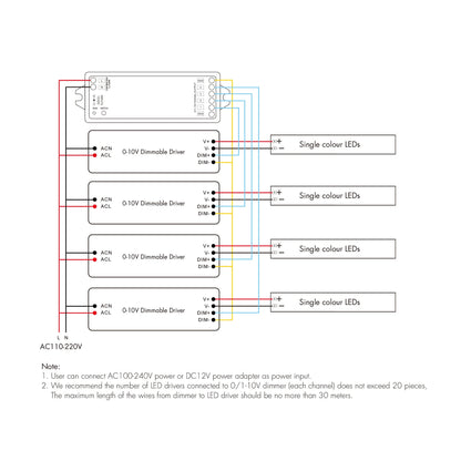  LED RF To 4 Channels 0-10V Dimmer L4-M