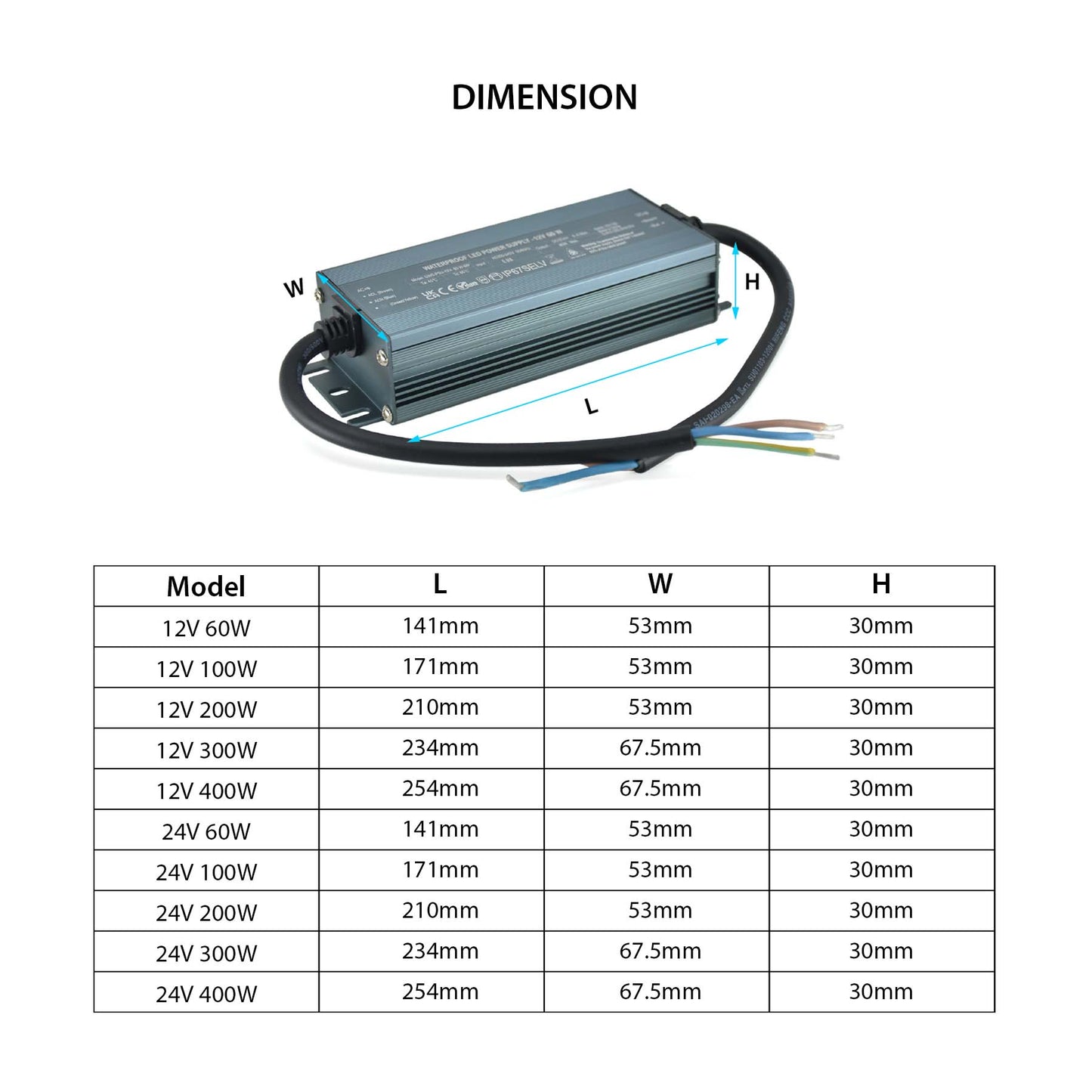  LED Slim Power Supply Transformer DC 12V-24V 60W-400W 2.5A-33A IP67