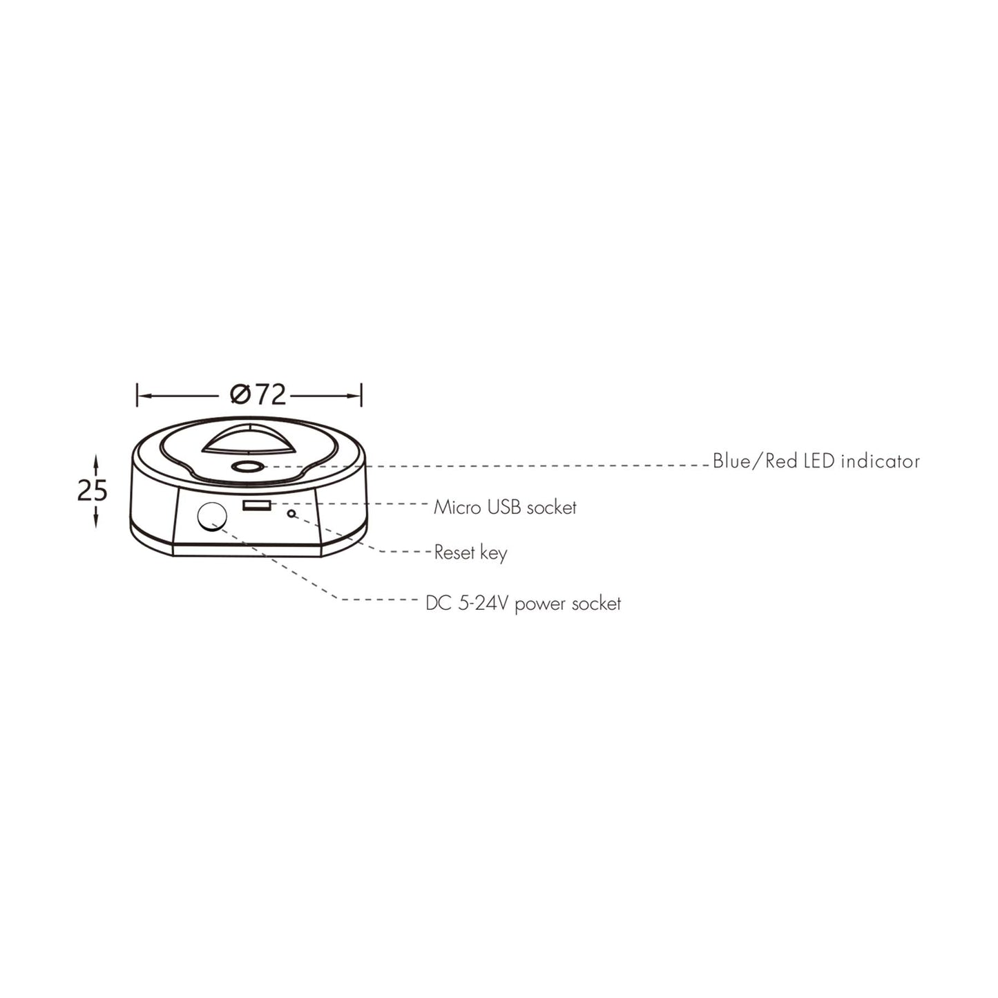  Multimode Gateway (Zigbee + Bluetooth) Tuya App WG-Z