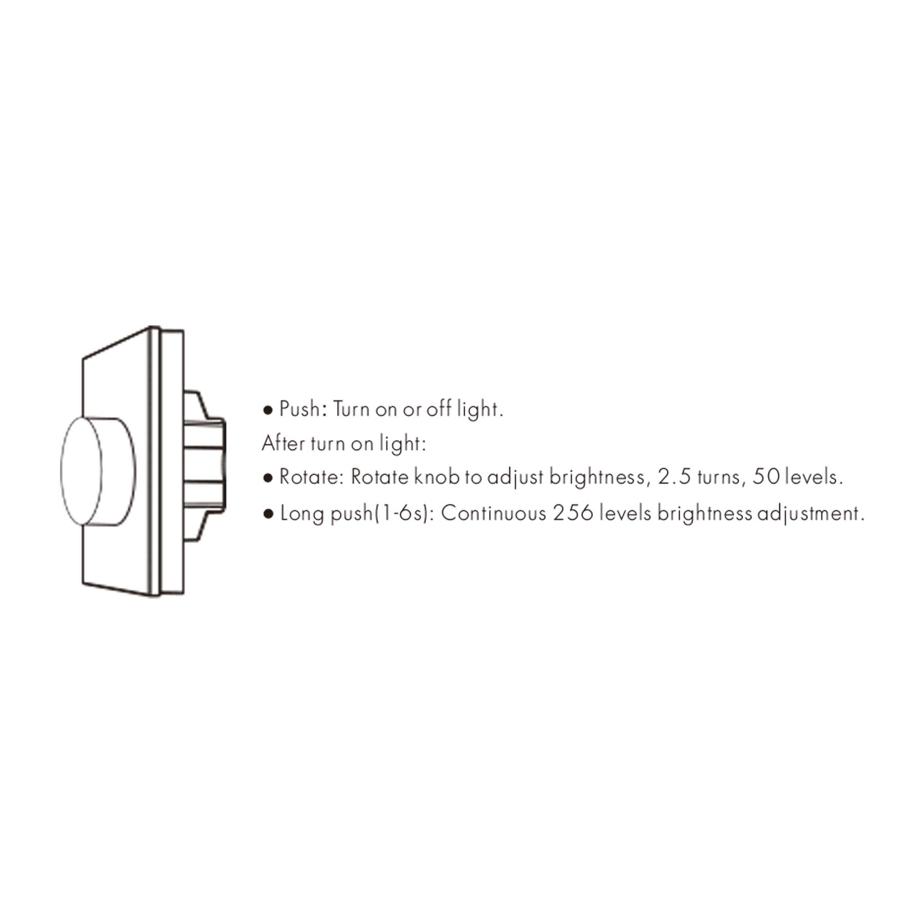  LED Triac Dimmer Switch Wall Rotary Panel 2.4GHz RF AC100-240V S1-K