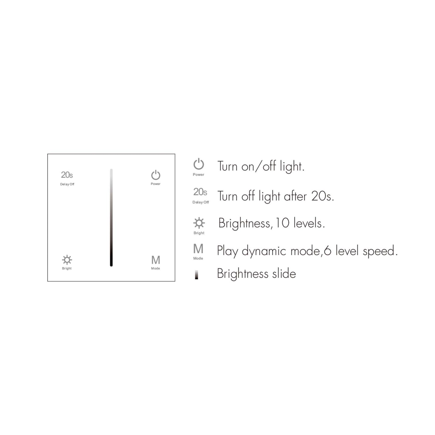  LED Triac Dimmer Switch Wall Touch Panel 2.4GHz RF AC100-240V S1-T