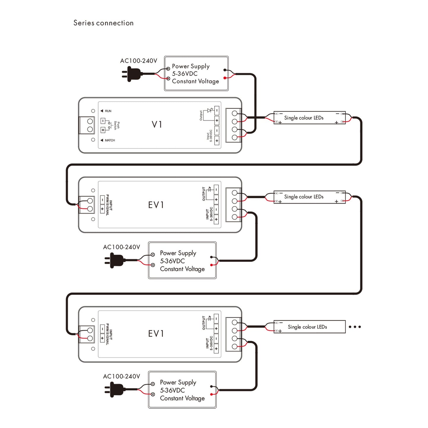  1CH*8A 5-36V Single Colour Dimming Power Repeater EV1