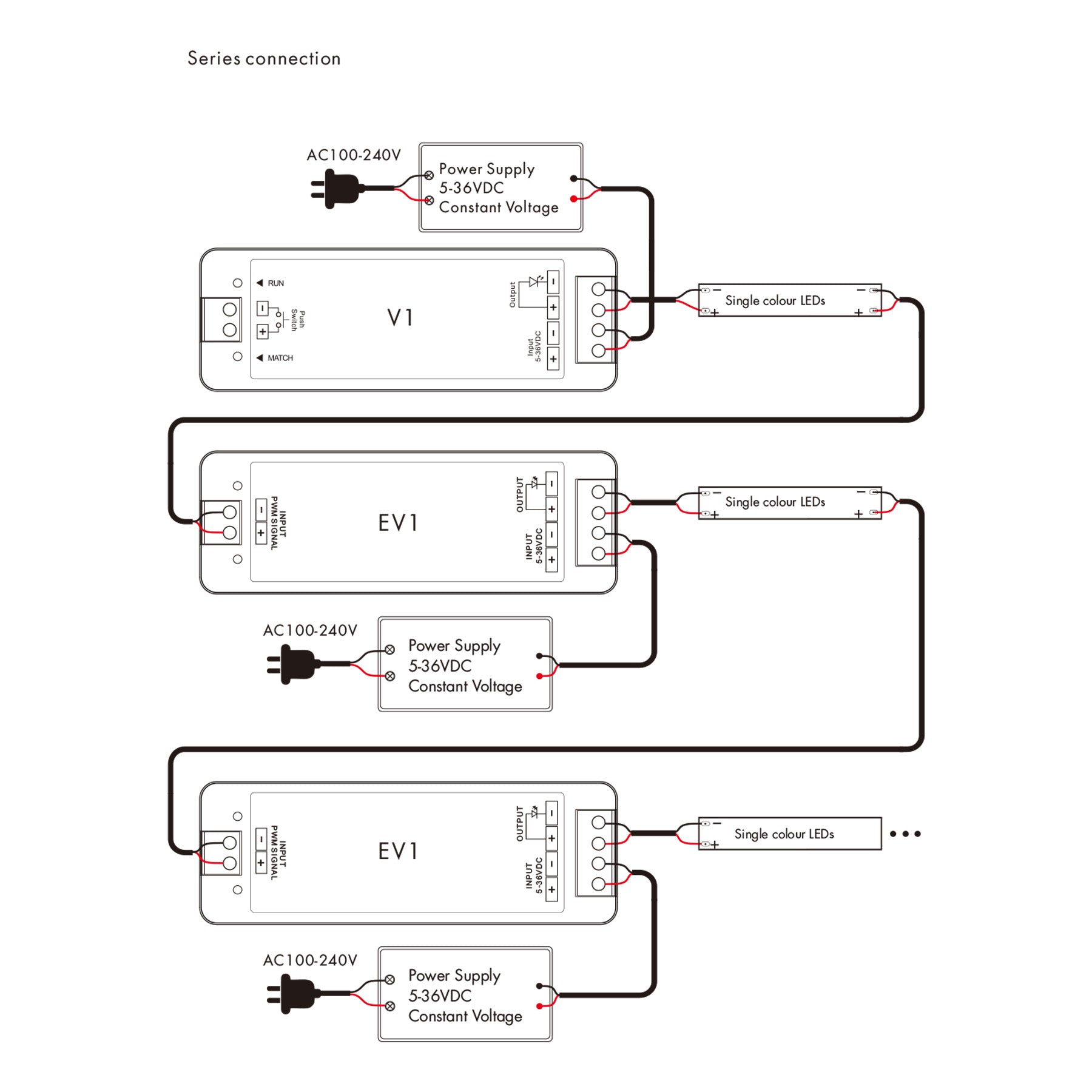  1CH*8A 5-36V Single Colour Dimming Power Repeater EV1