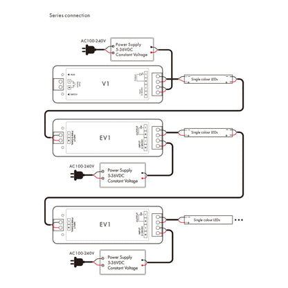  1CH*8A 5-36V Single Colour Dimming Power Repeater EV1