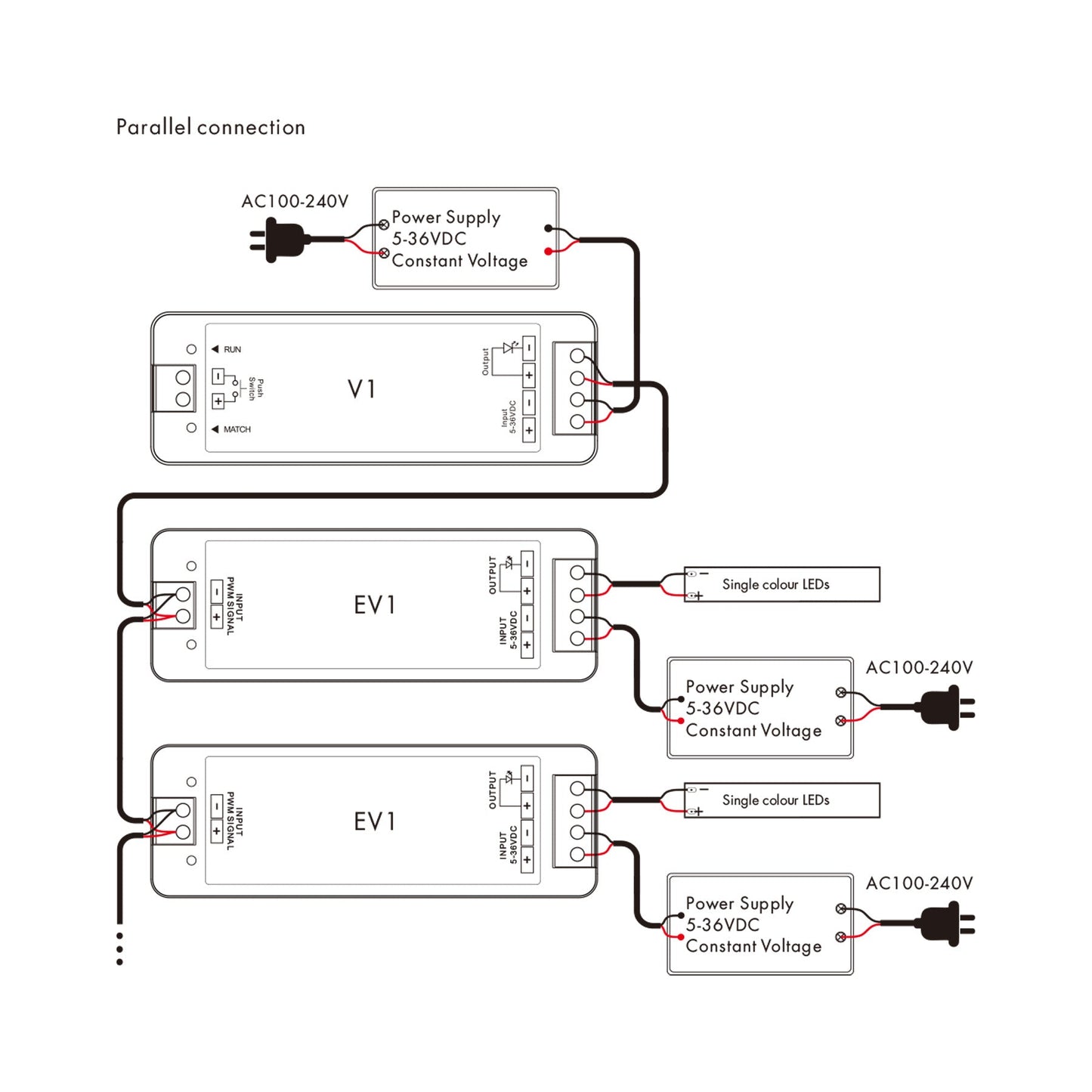  1CH*8A 5-36V Single Colour Dimming Power Repeater EV1