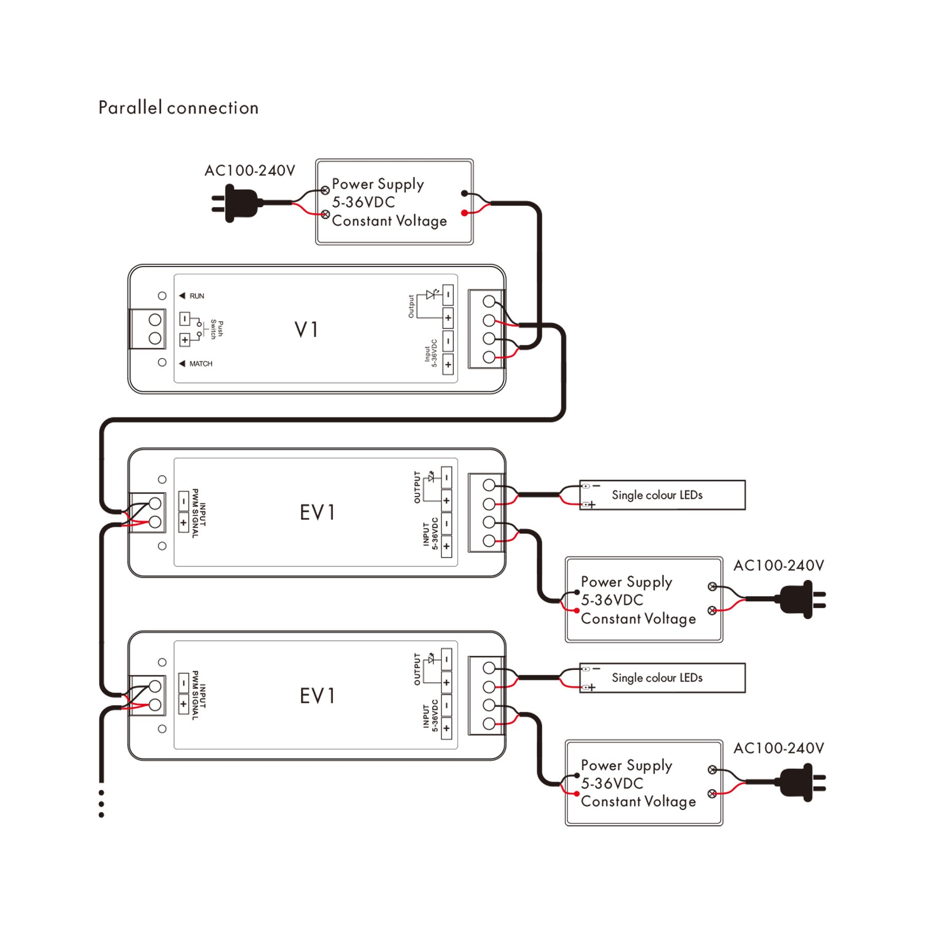  1CH*8A 5-36V Single Colour Dimming Power Repeater EV1