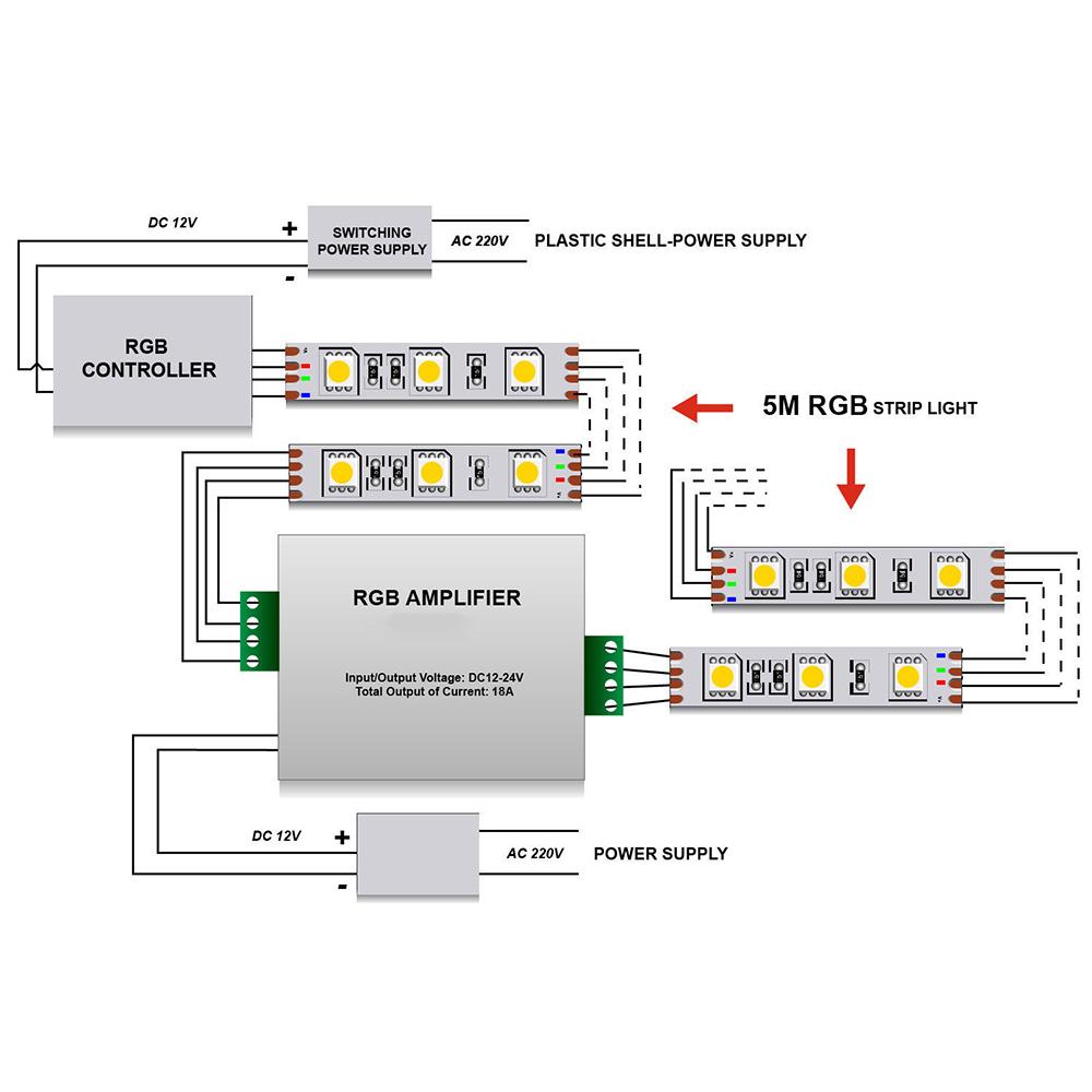  RGB LED Strip Signal Amplifier