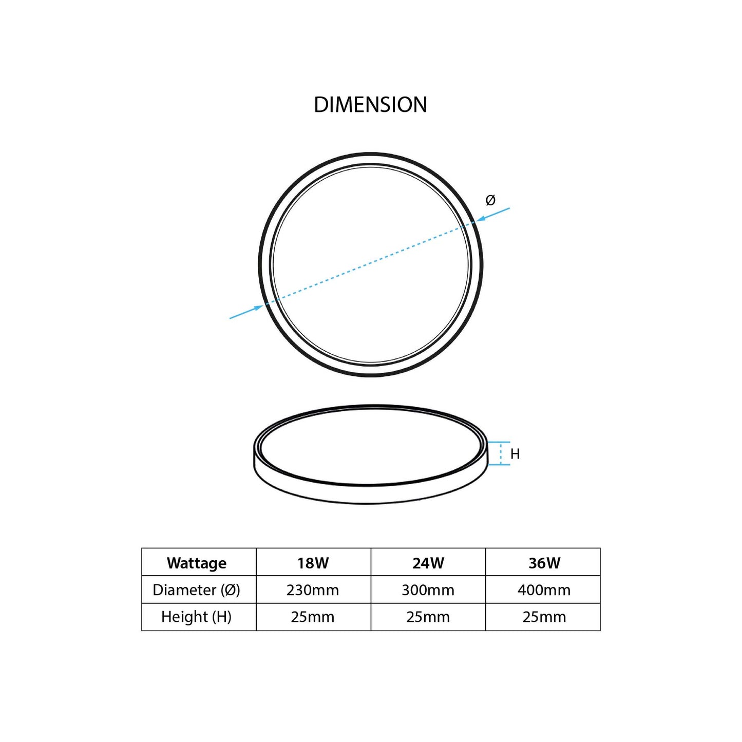  LED Slim Ceiling Light 3CCT With Memory Function & Remote Control IP20
