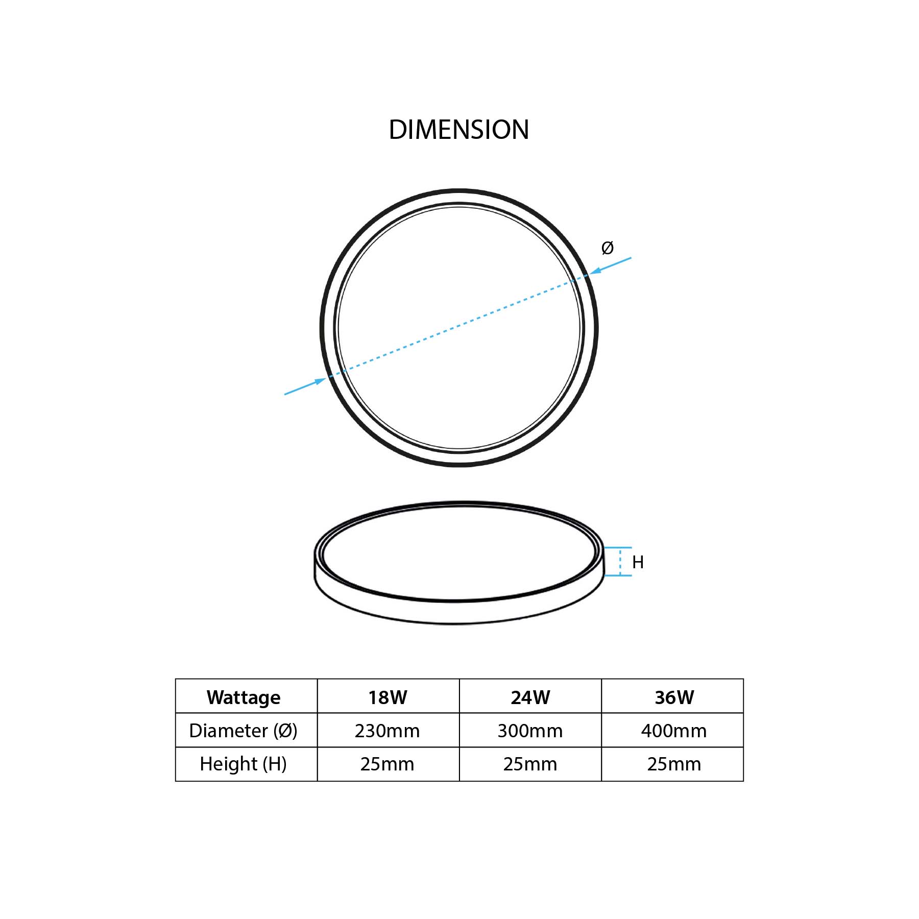  LED Slim Ceiling Light IP20