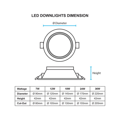  Commercial Backlit Recessed LED Downlight