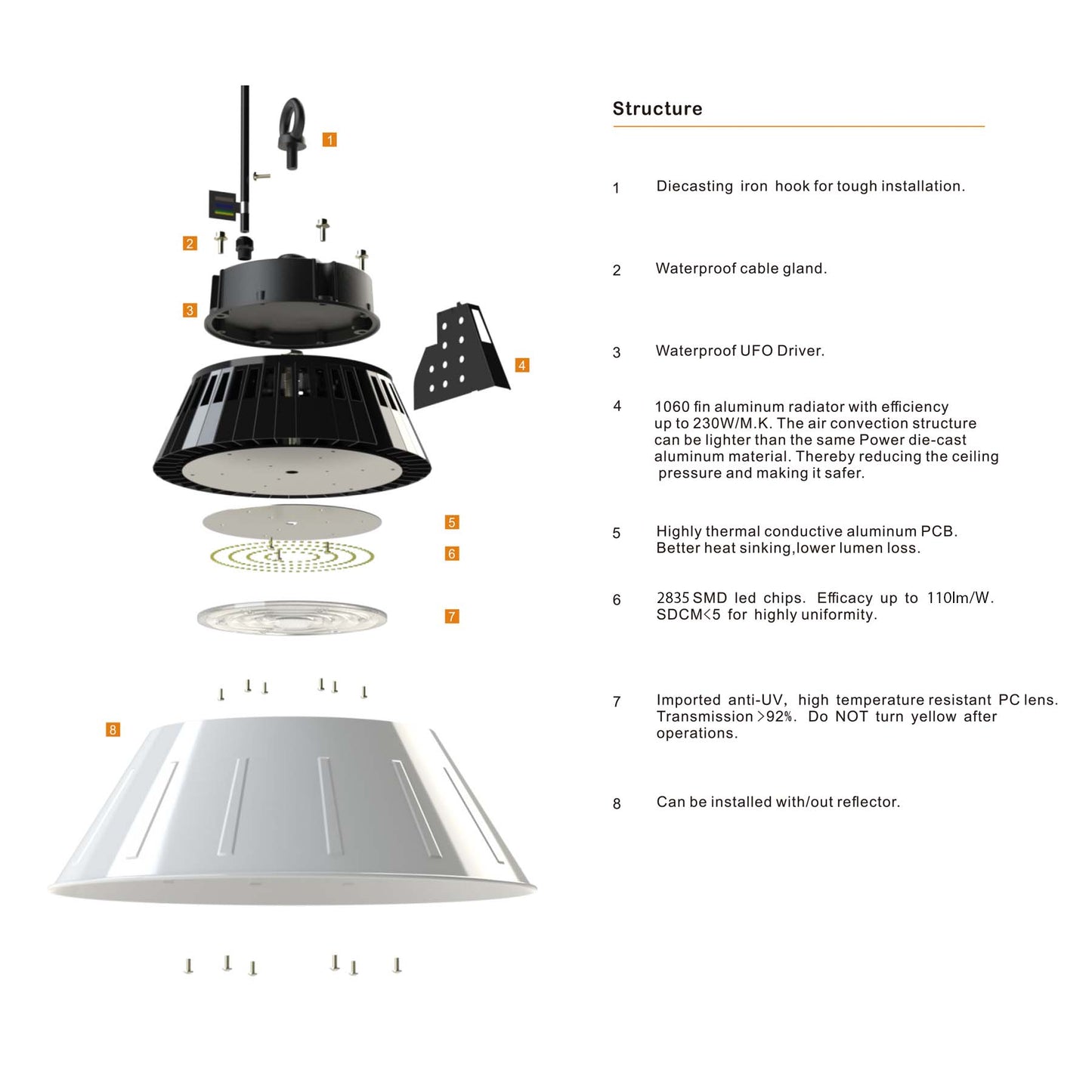  Industrial LED High Bay Light