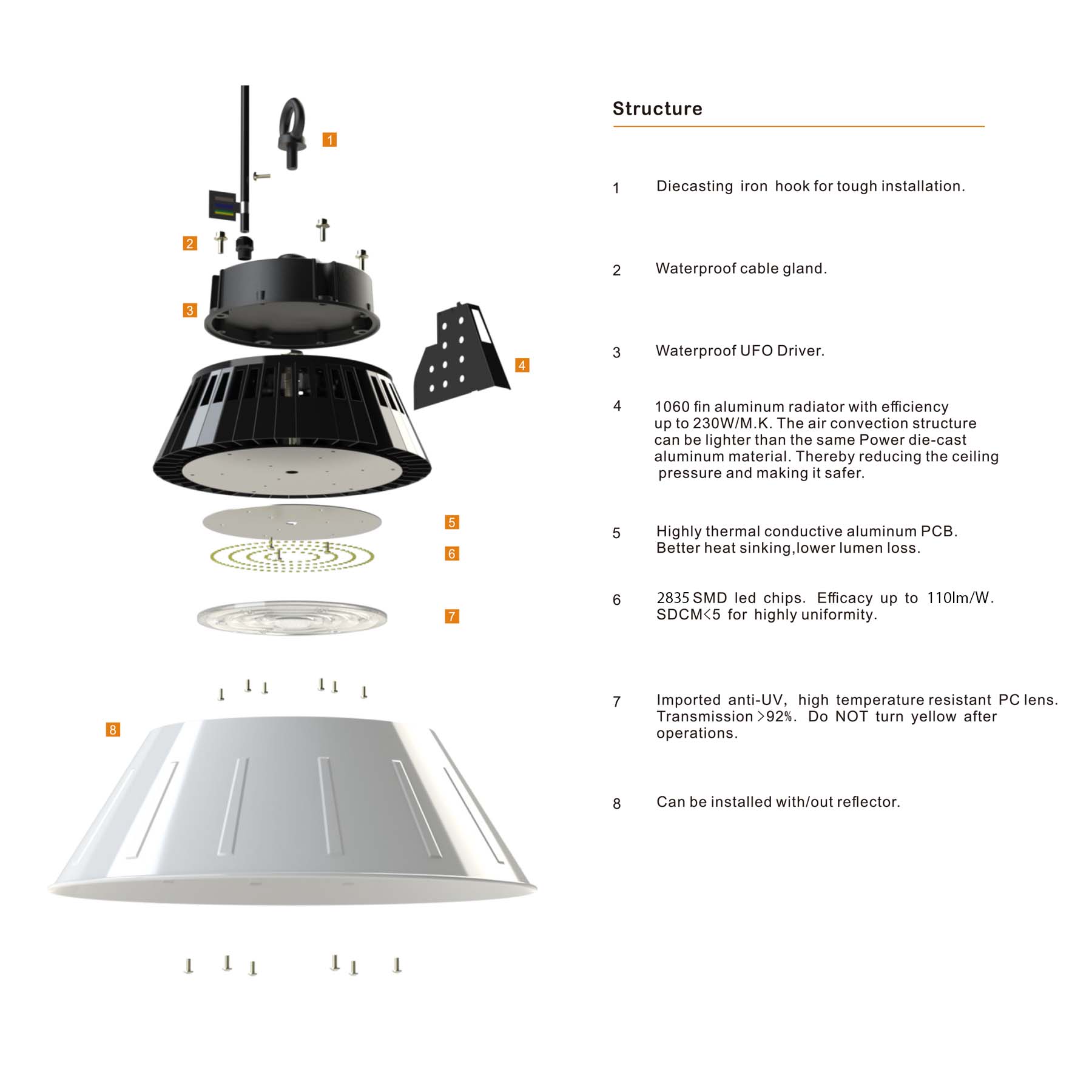  Industrial LED High Bay Light