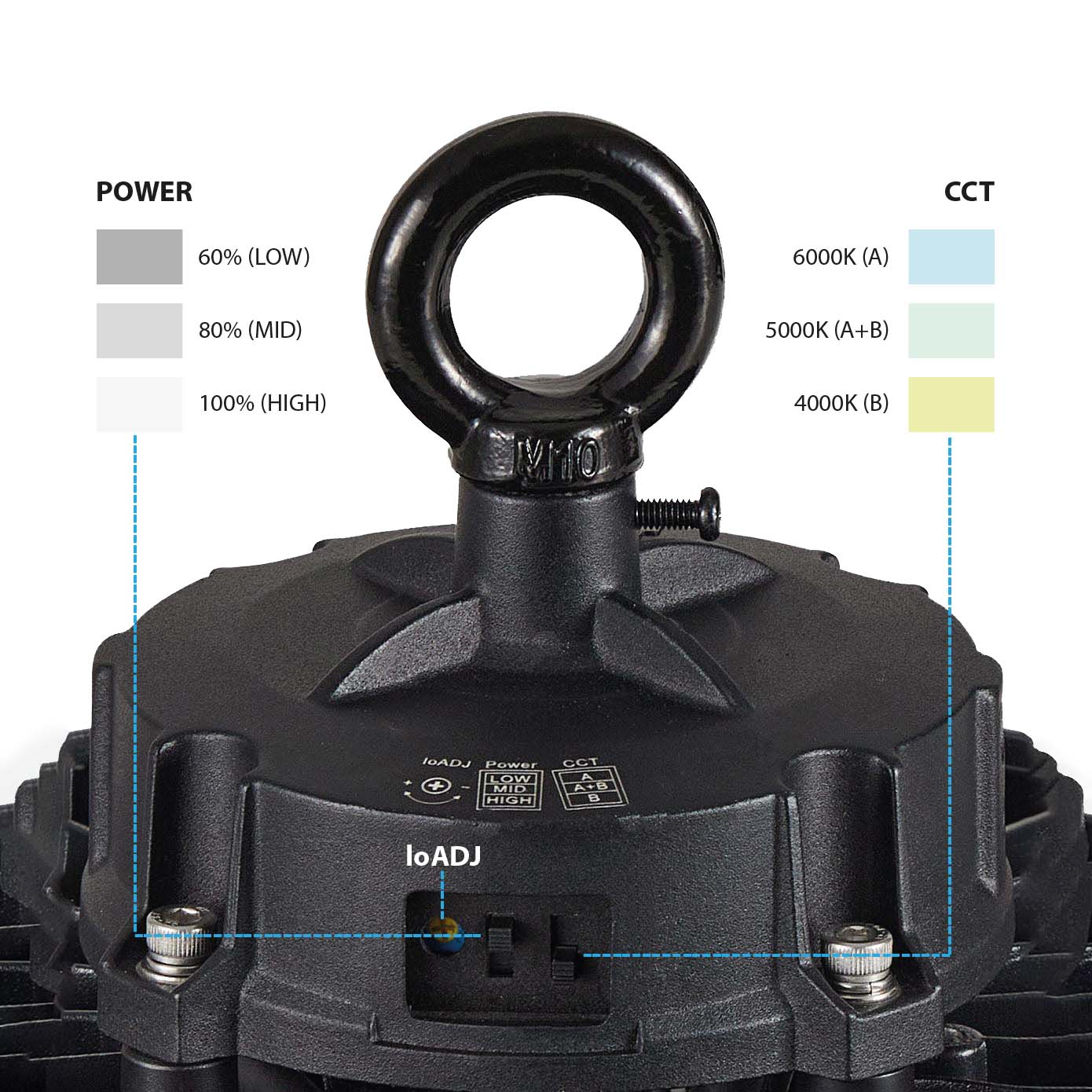  Supreme 3CCT UFO Industrial LED High Bay Light