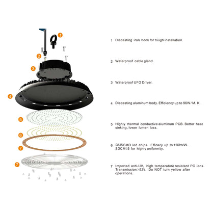  UFO 150W Industrial LED High Bay Light