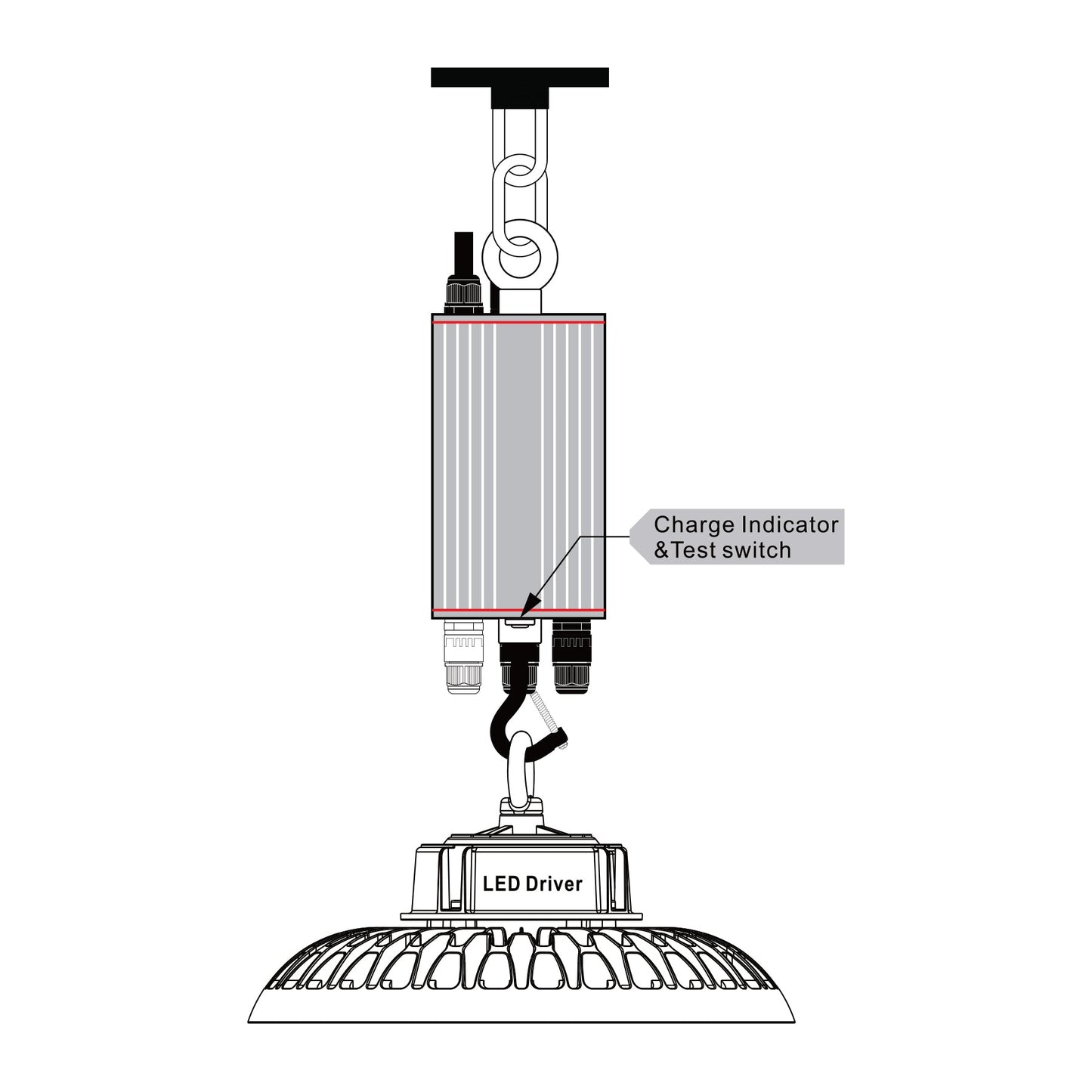  UFO LED High Bay Light Emergency Pack